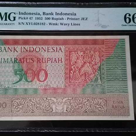 Budaya 500 Pmg 66 epq