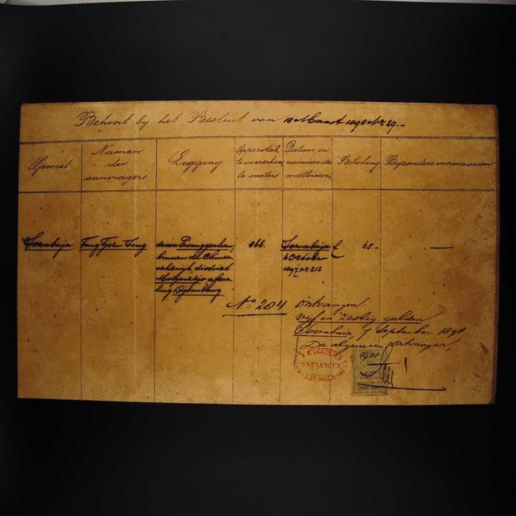 Koleksi Dokumen Tulis Tangan Kontrak Perjanjian Aset Pemerintahan Hindia Belanda Wilayah Jombang Tanggal 18 Maret 1898 No 284