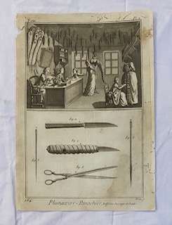 Lithograph Estimasi tahun 1750