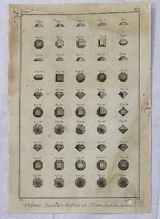 Lithograph Orfevre Grossier