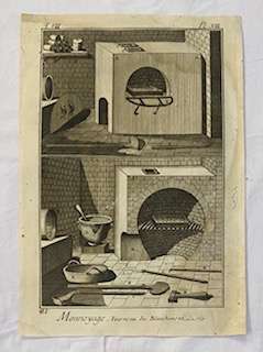 Lithograph Estimasi 1750