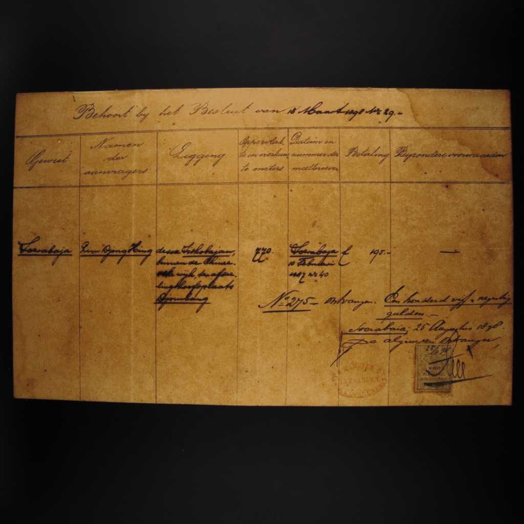 Koleksi Dokumen Tulis Tangan Kontrak Perjanjian Aset Pemerintahan Hindia Belanda Wilayah Jombang Tanggal 18 Maret 1898 No 275