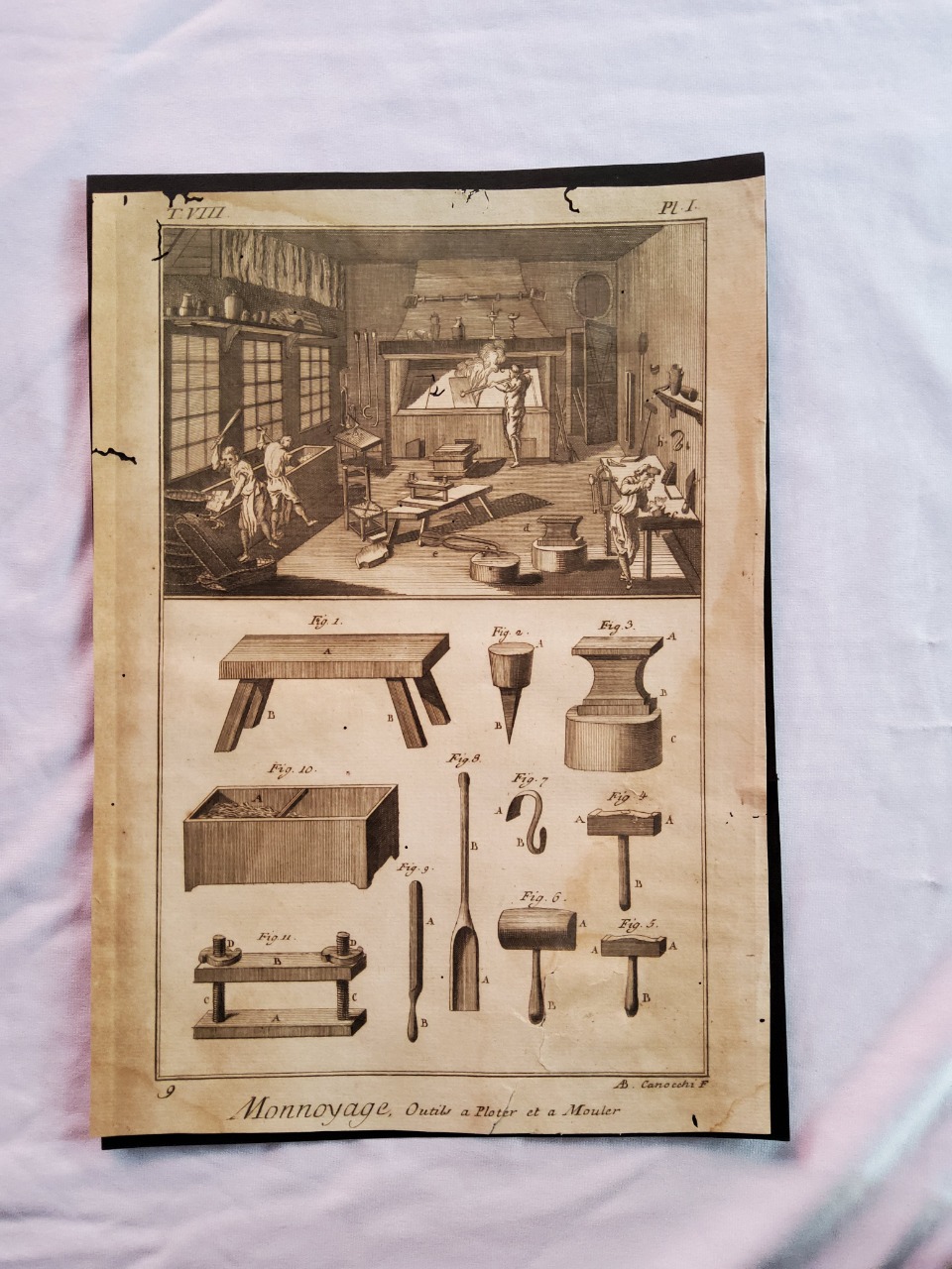 Lithograph Estimasi tahun 1750