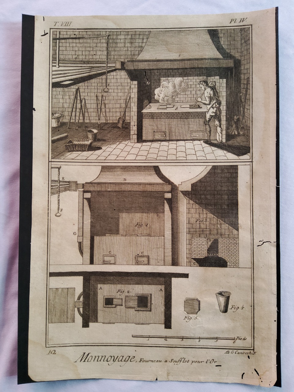 Lithograph Estimasi tahun 1750