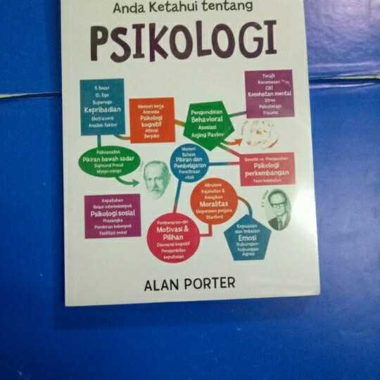 Segala sesuatu yang perlu anda ketahahui tentang psikologi ; Psikologi merupakan subyek yang menantang menyebalkan sekaligus menyenangkan