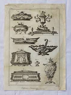 Kertas gambar Teknik Lithograph   Estimasi tahun 1750-an Monnoyage , Fourneau du Blanchiment (Alat Penggilingan, tungku pemutihan) lebar : 24cm , panjang : 35cm